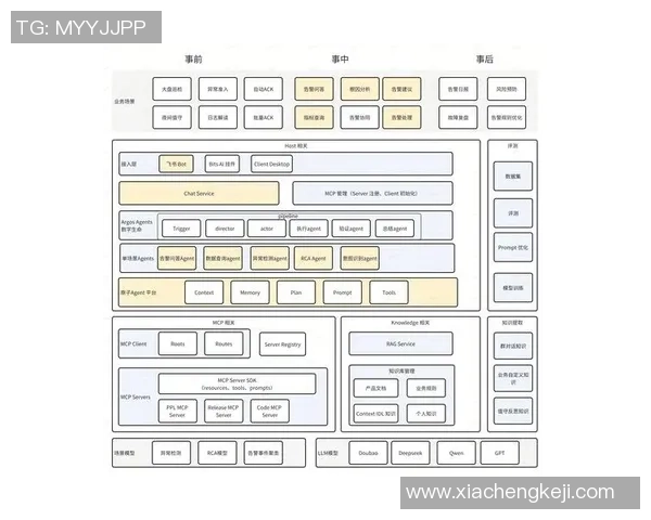 西安网球队区域防守创新策略探讨与实践分析 西安网球队区域防守创新策略探讨与实践分析