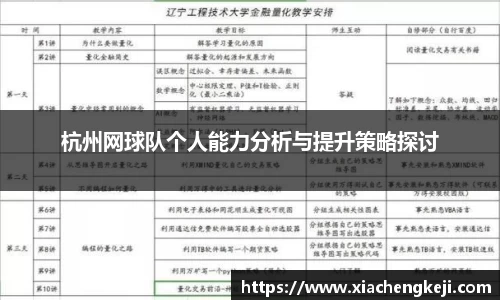 必一